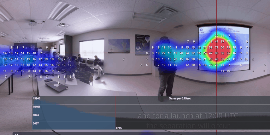 Virtual reality heatmap from a training experience
